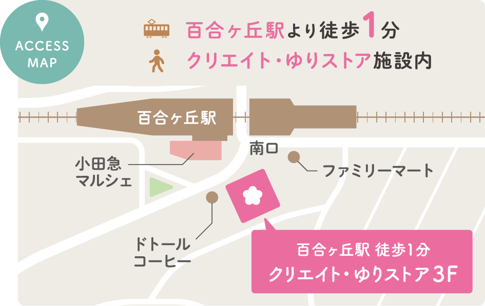 イラストマップ