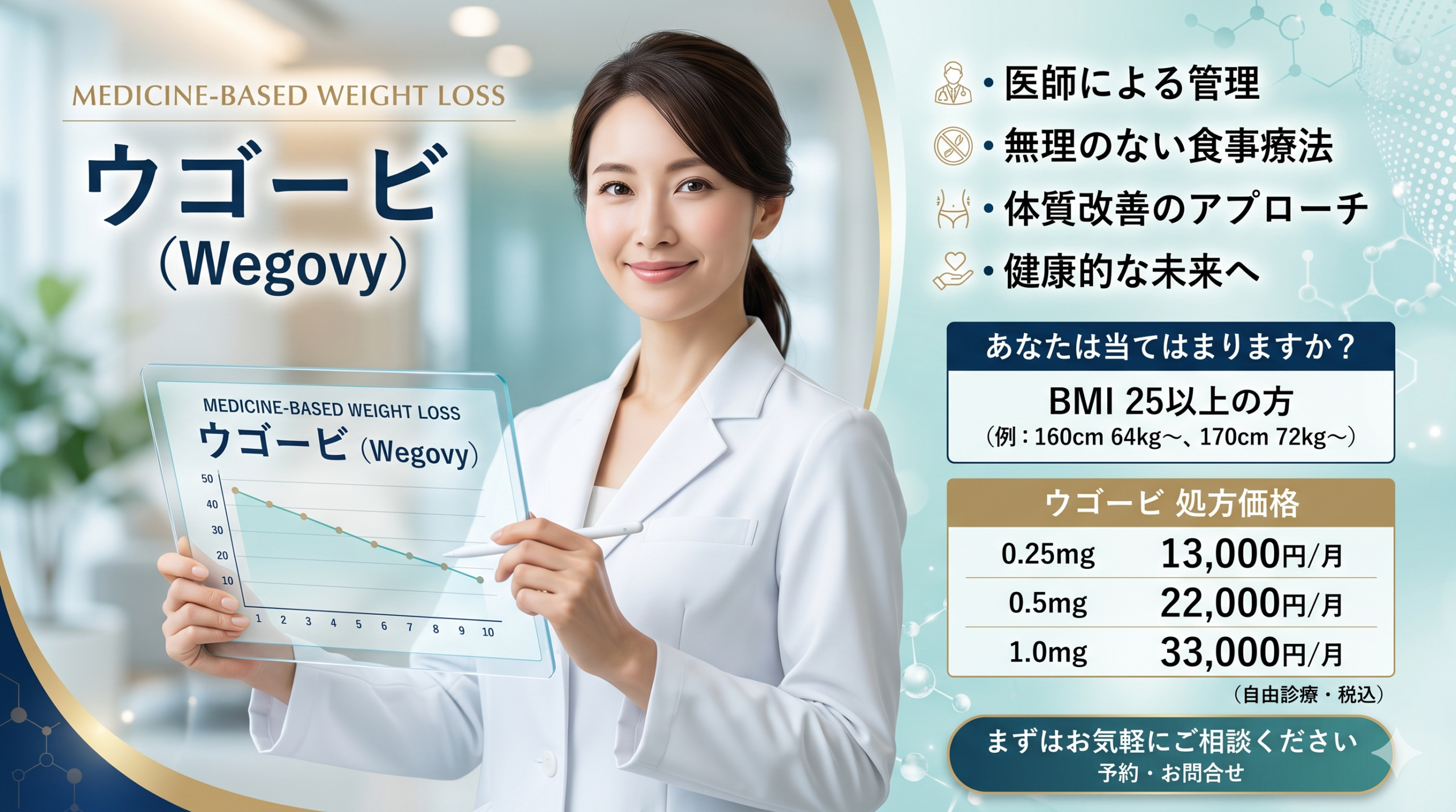 【BMI25以上の方へ】内科で行う肥満症治療「ウゴービ」とは？費用・効果・当院の処方基準を医師が解説｜麻生区百合ヶ丘